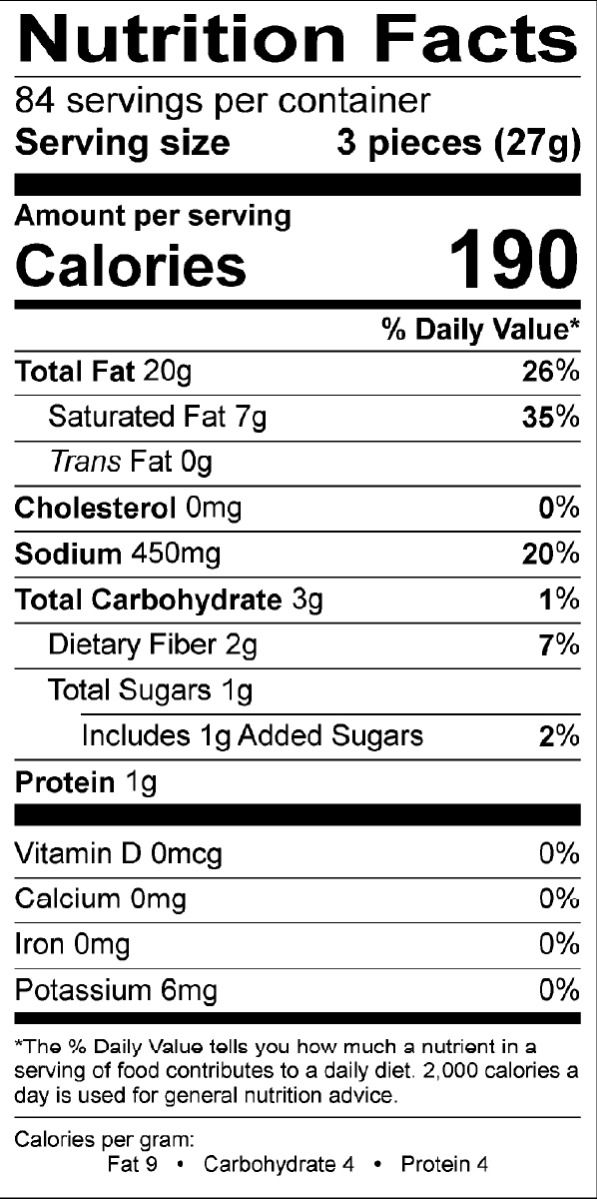 Nutritional Fact Image