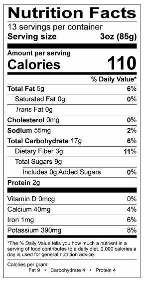 Nutritional Fact Image