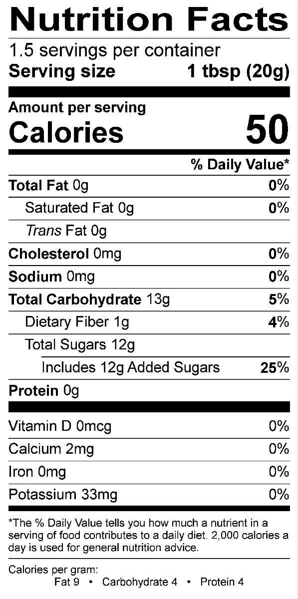 Nutritional Fact Image