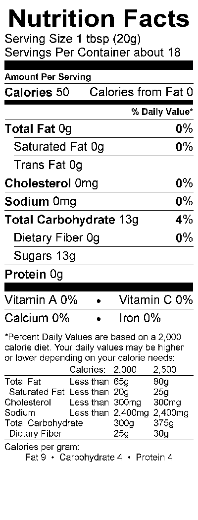 Nutritional Fact Image