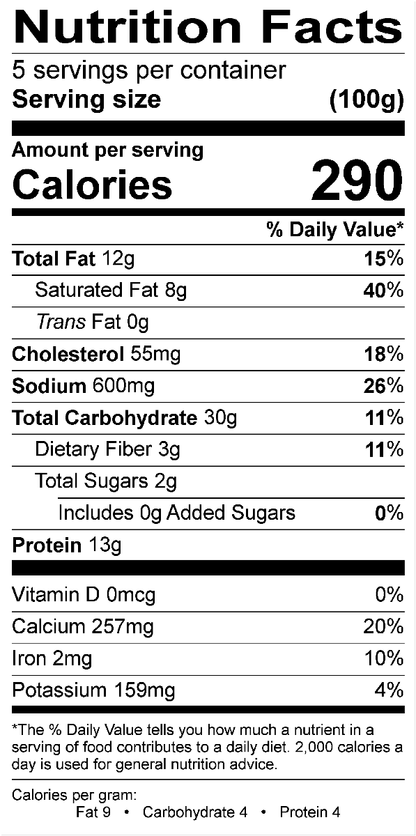 Nutritional Fact Image