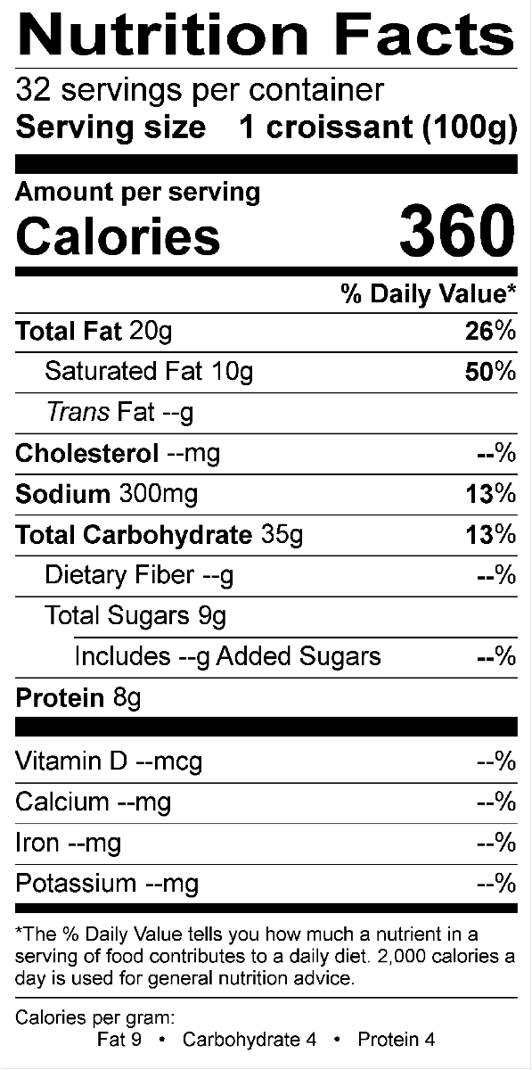 Nutritional Fact Image