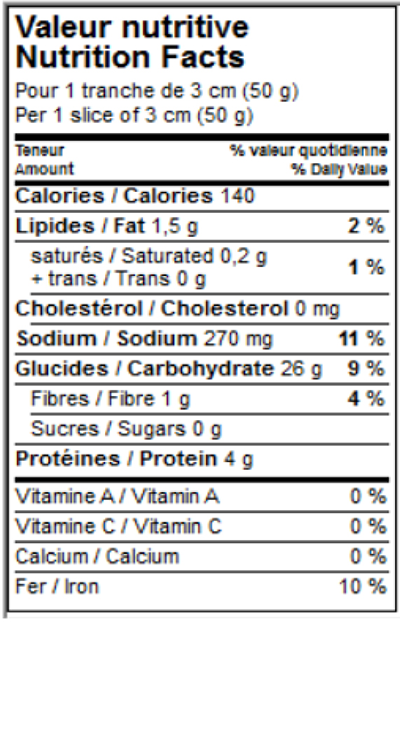 Nutritional Fact Image