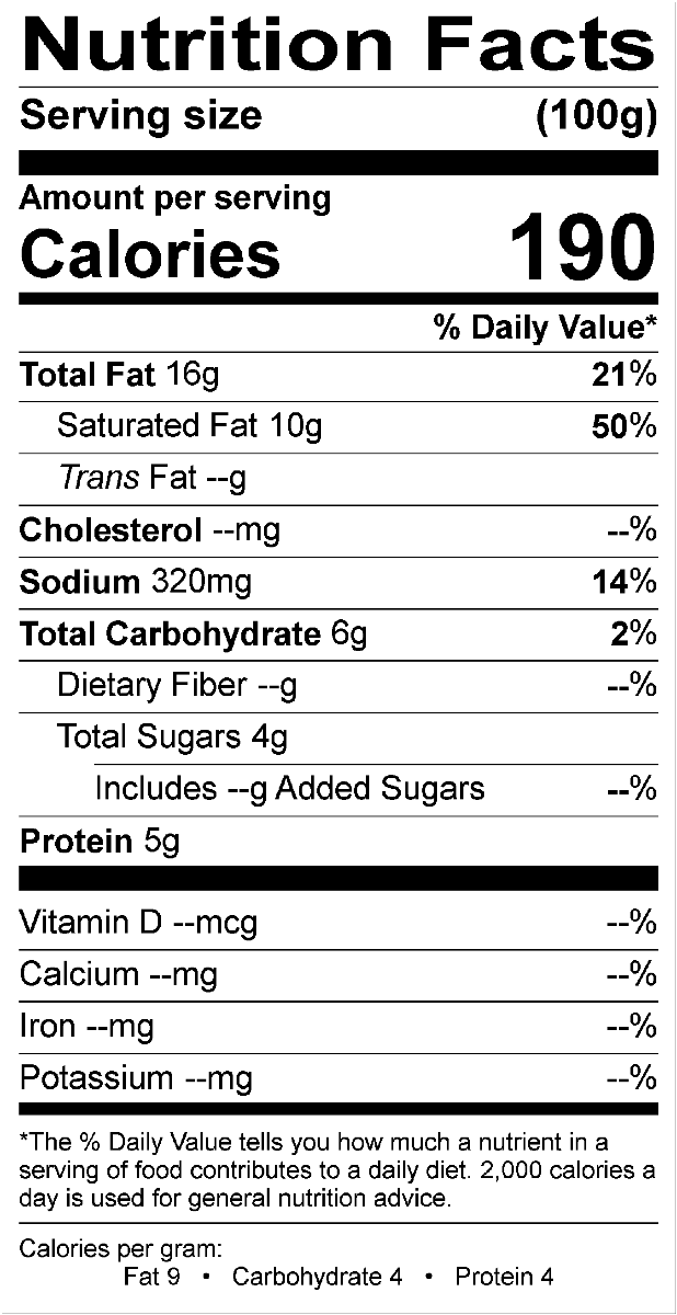 Nutritional Fact Image