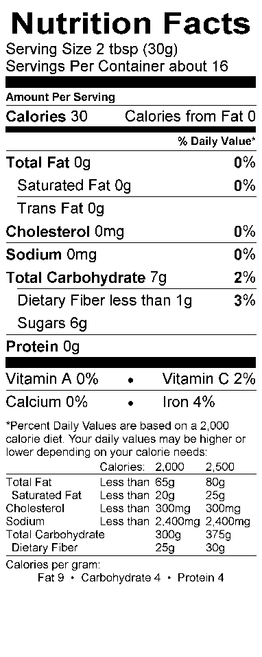 Nutritional Fact Image