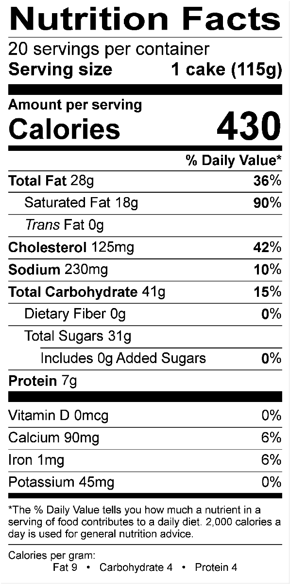 Nutritional Fact Image