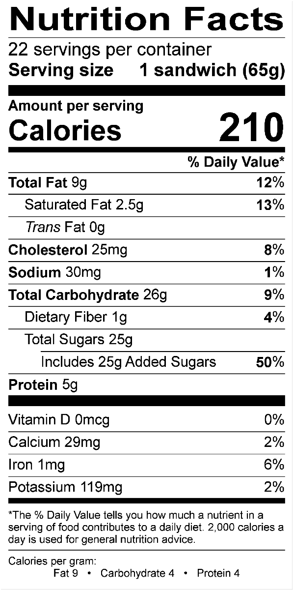 Nutritional Fact Image