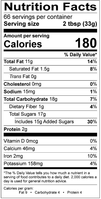 Nutritional Fact Image